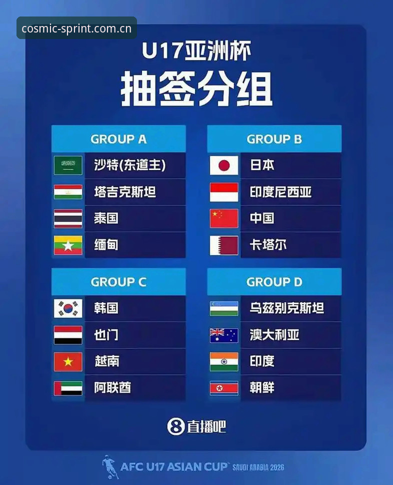 U17世界杯抽签揭晓，星空体育平台观赛实用指南
