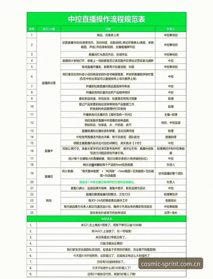 星空体育平台K2M直播使用教程：从入门到精通的操作指南