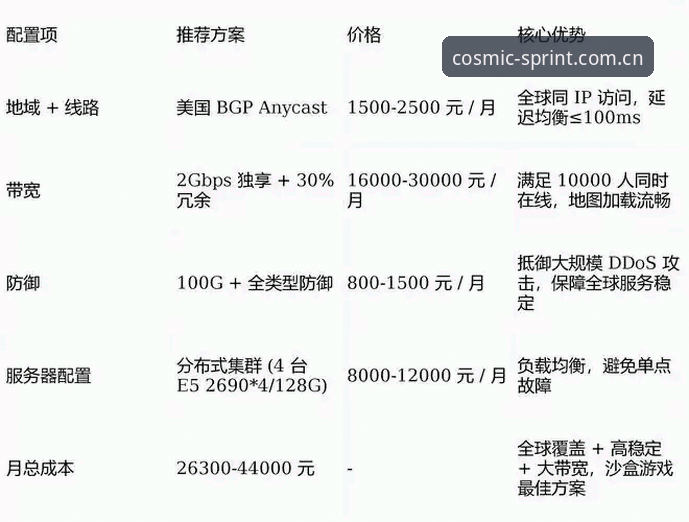 2024最新星空体育平台优势安装教程全解析——8K2M超高清直播设备需求与VIP功能实测