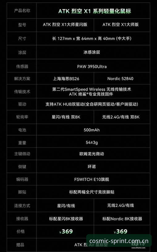 星空体育竞技体验推荐实用指南：从8K2M超高清到VIP数据服务的全面解析